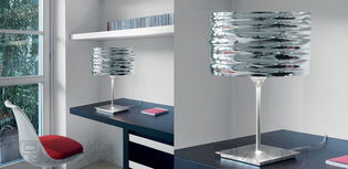 優質實惠環保的臺燈產品——深圳東方華奧辦公家具廠專業制造與銷售